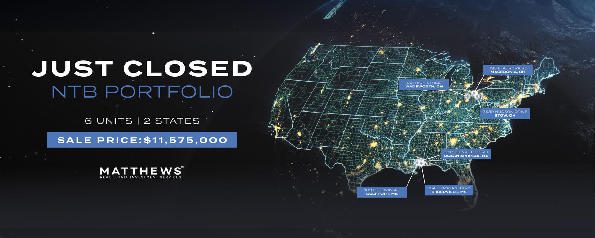 Q1 Industrial Market Report | Tampa, FL featured image 