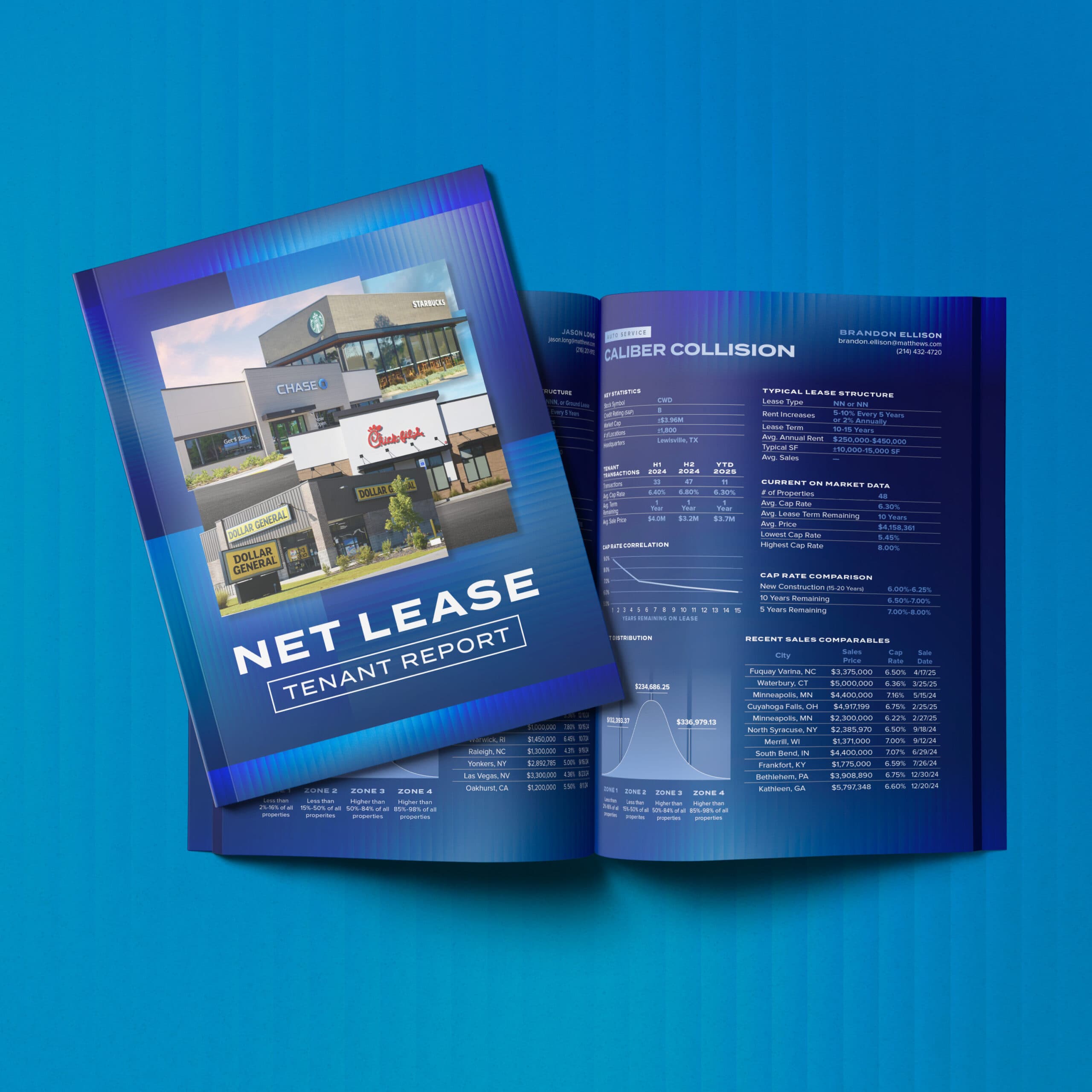 Net Lease Tenant Report image