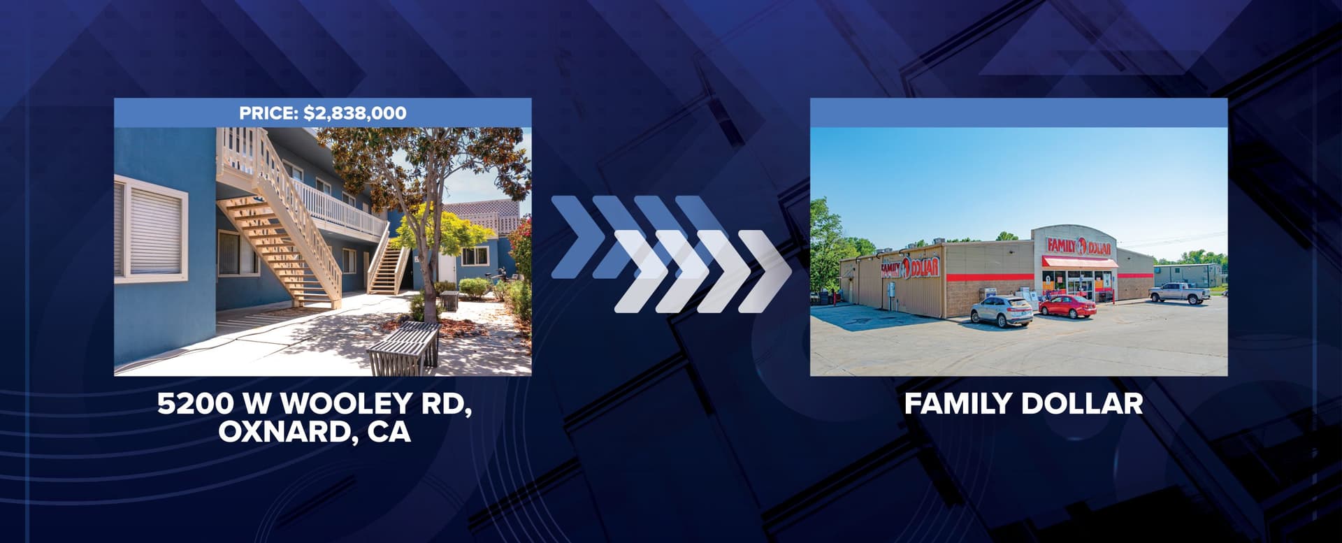 Case Study: 1031 Exchange into a Family Dollar featured image