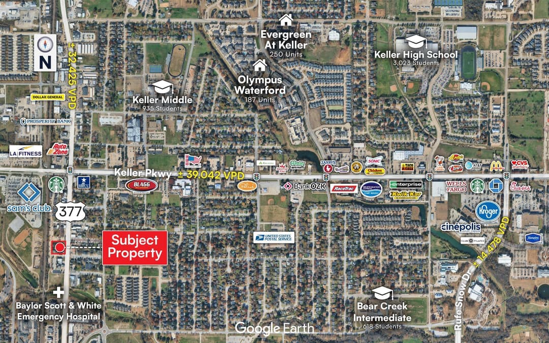 Image of Build To Suit Opportunity Property