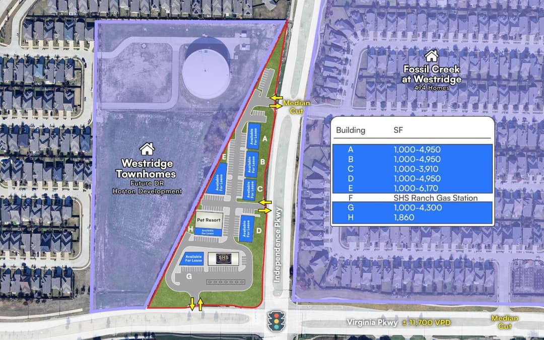 Image of The Village at Independence Property